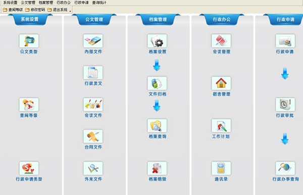 營(yíng)口政府系統(tǒng)開發(fā)